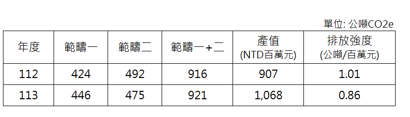 1769248995972282.png image.png