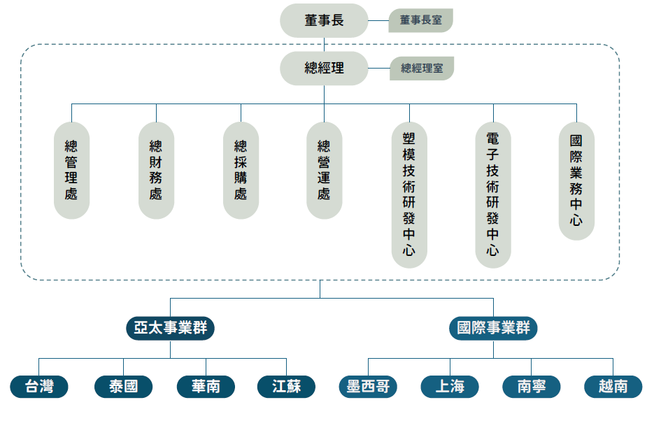 1773906304280629.png image.png